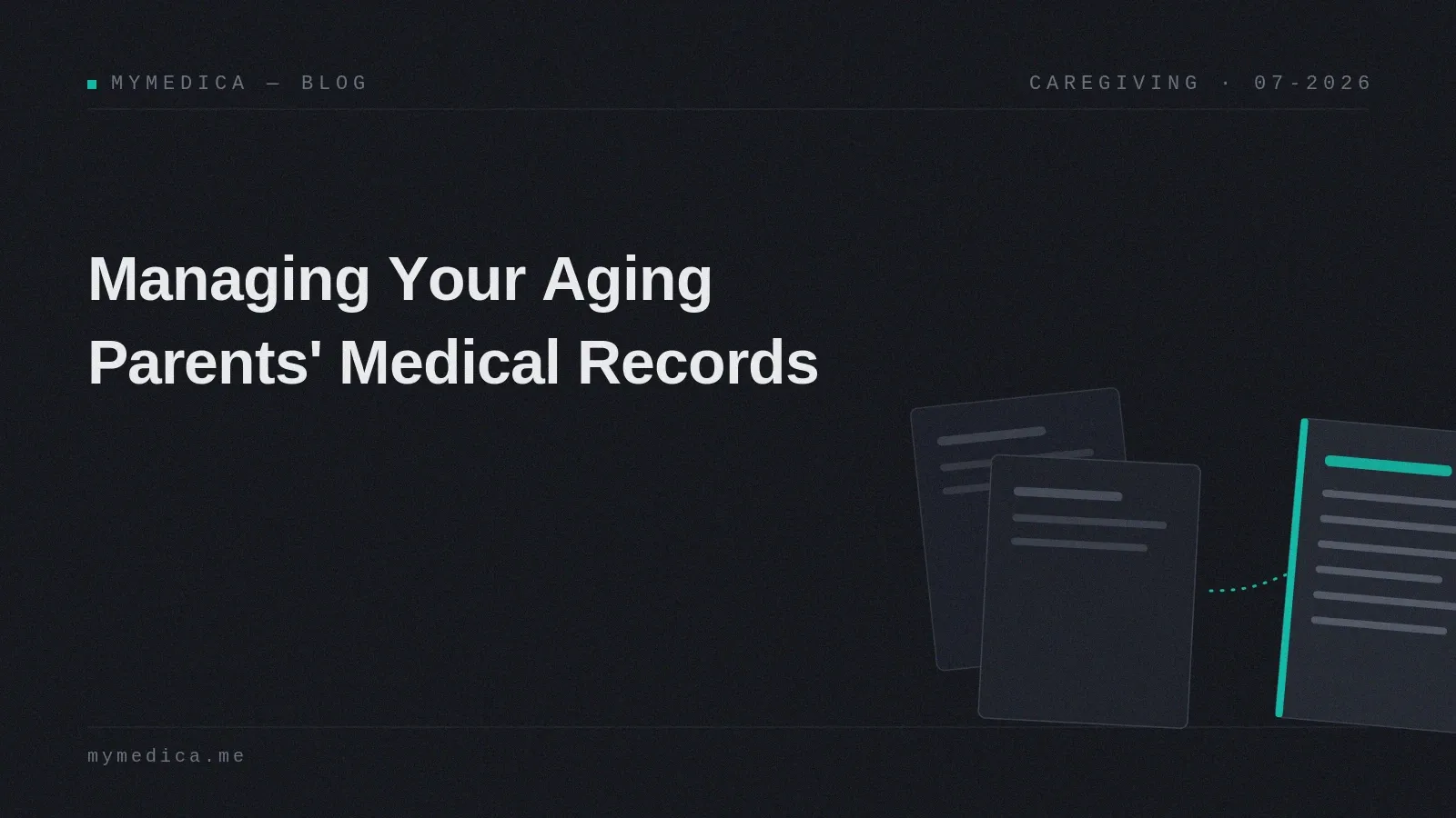 A dark branded cover card titled "Managing Your Aging Parents' Medical Records" with scattered documents joining into one organized record