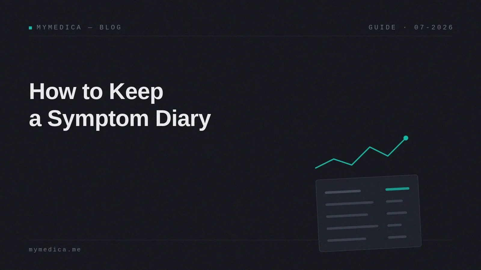 A dark branded cover card titled "How to Keep a Symptom Diary" with a log table and a trend line rising above it
