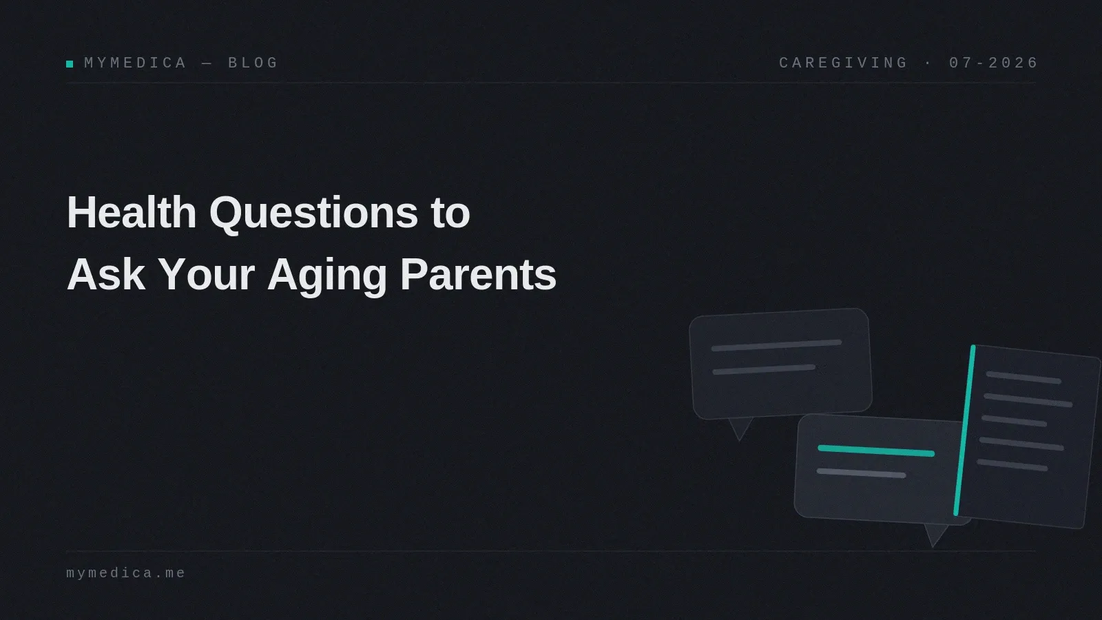 A dark branded cover card titled "Health Questions to Ask Your Aging Parents" with two speech bubbles beside a filled-in record