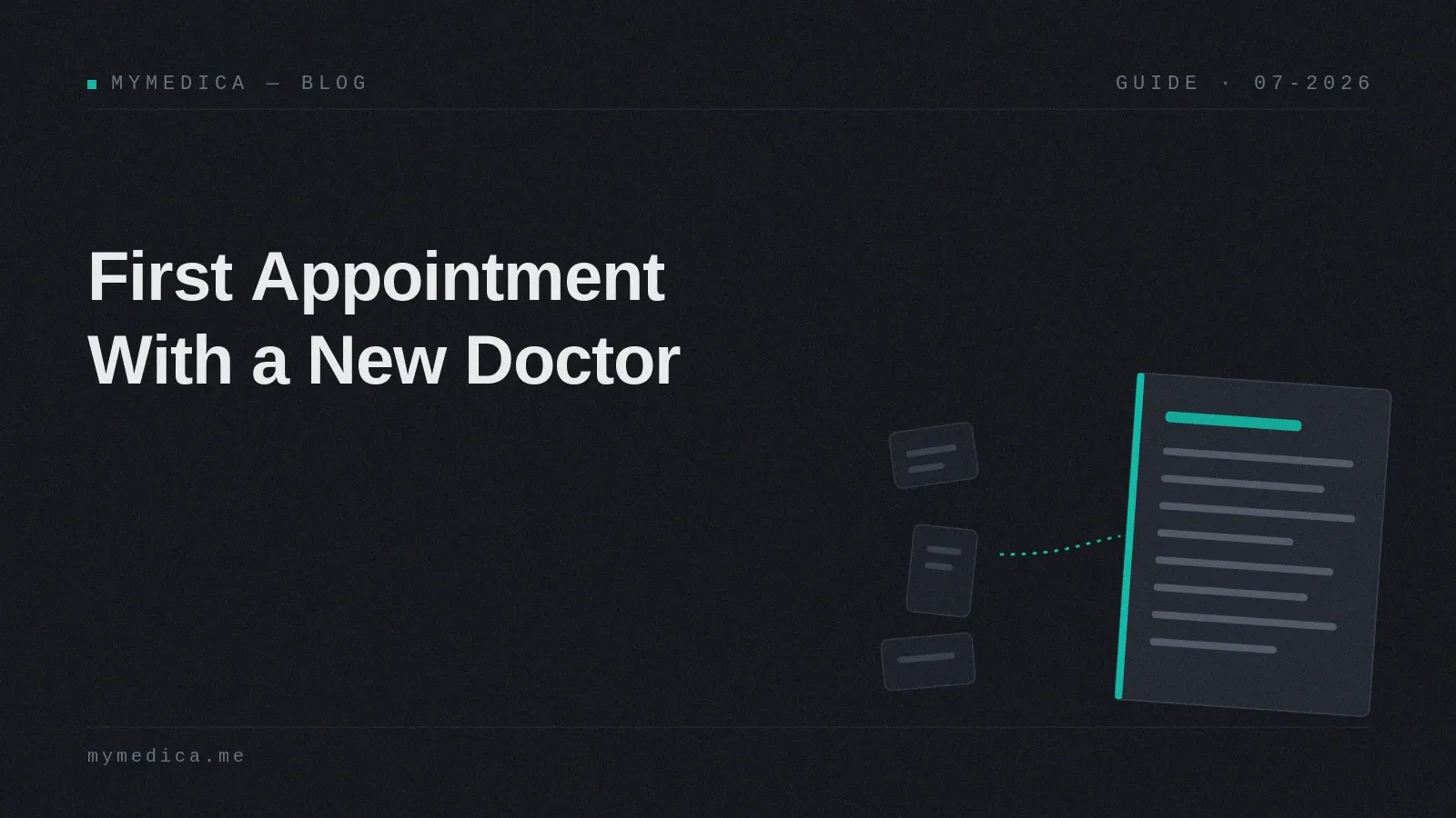 A dark branded cover card titled "First Appointment With a New Doctor" with scattered note snippets connecting along a dotted line into one structured document