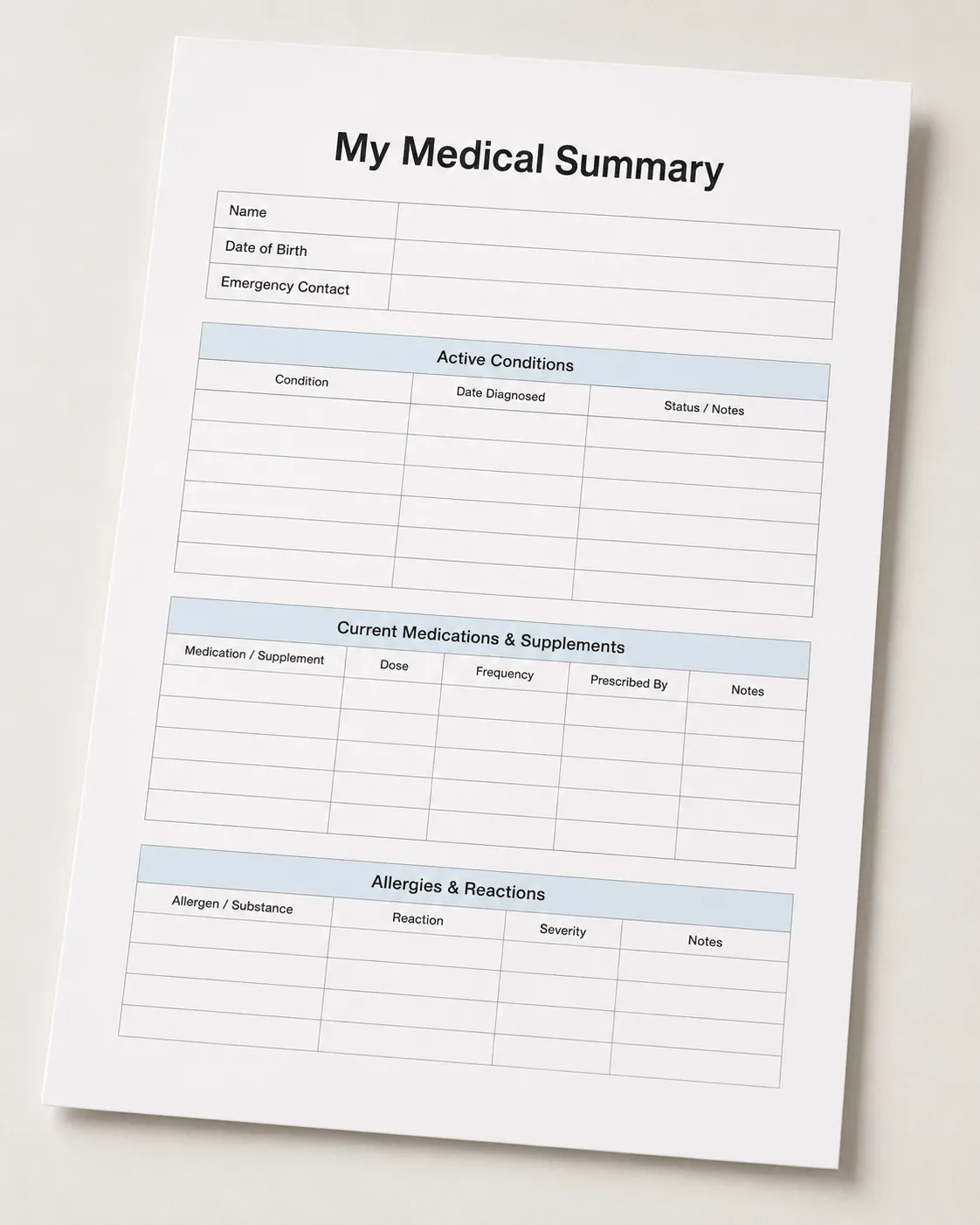 Page 1 of the template — the one-page summary with conditions, medications and allergies
