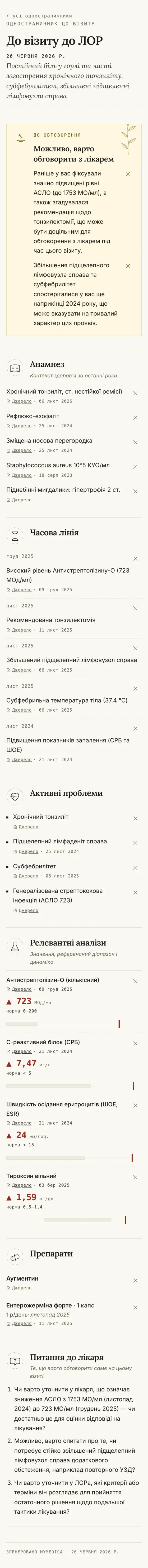 Медаркуш у телефоні