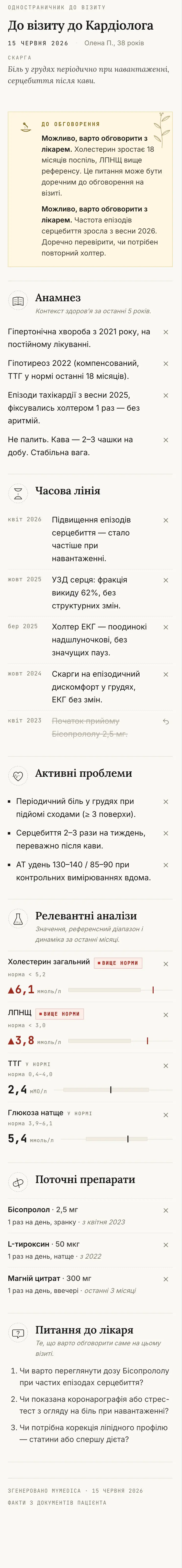 Одностраничник у телефоні