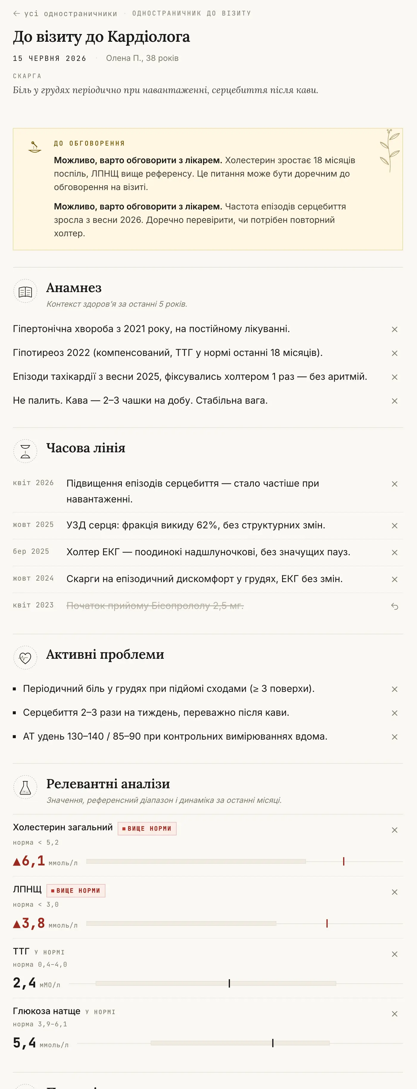 Приклад одностраничника