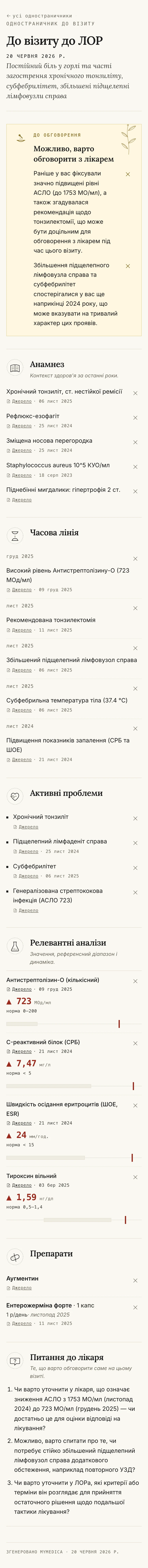 Медаркуш у телефоні